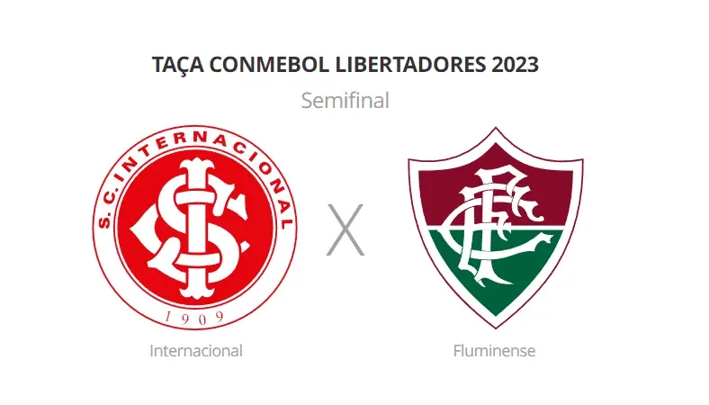 Escudos de Internacional e Fluminense na semifinal da Libertadores 2023, Inter x Fluminense