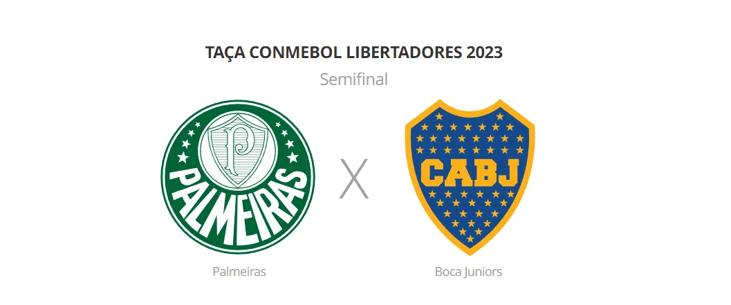 Palmeiras x Boca Juniors: Libertadores